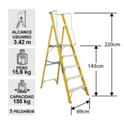 ESCALERA TIJERA CON PLATAFORMA FIBRA DE VIDRIO 5 PELDAOS